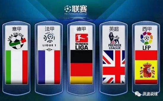 如何合理安